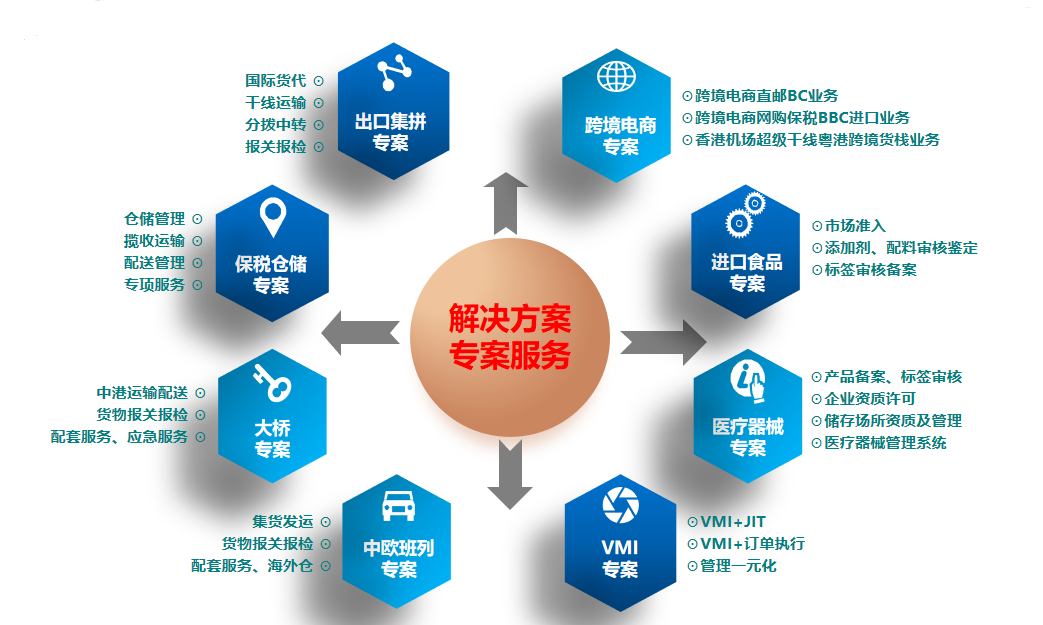 1648014796956276.png 1648014710(1).png